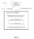 Fig. 07 - Tool for rapid configuration of a river model using imagery-based information