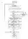 Fig. 01 - Computer-implemented system and method for improving glucose management through modeling of circadian profiles