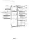 Fig. 09 - Systems and methods of simulating the state of a distributed storage system