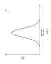 Fig. 08 - METHOD FOR OPTIMIZING SENSE AMPLIFIER TIMING