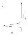 Fig. 09 - METHOD FOR OPTIMIZING SENSE AMPLIFIER TIMING
