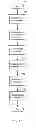 Fig. 12 - METHOD FOR OPTIMIZING SENSE AMPLIFIER TIMING