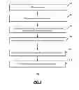 Fig. 04 - Generating string predictions using contexts