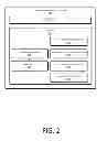 Fig. 03 - Information Classification Based on Product Recognition