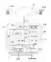 Fig. 01 - Evaluation of the voice quality of a coded speech signal