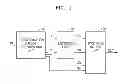 Fig. 02 - Adaptive time/frequency-based audio encoding and decoding apparatuses and methods