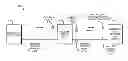 Fig. 01 - Parsimonious protection of sensitive data in enterprise dialog systems