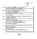 Fig. 06 - Parsimonious protection of sensitive data in enterprise dialog systems