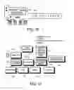 Fig. 07 - PATIENT SAFETY AND ALERT METHODS, DEVICES AND SYSTEMS