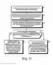 Fig. 08 - PATIENT SAFETY AND ALERT METHODS, DEVICES AND SYSTEMS