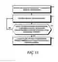 Fig. 09 - PATIENT SAFETY AND ALERT METHODS, DEVICES AND SYSTEMS