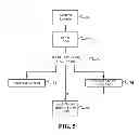 Fig. 06 - VOICE ACTIVATED PHARMACEUTICAL PROCESSING SYSTEM