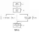 Fig. 07 - VOICE ACTIVATED PHARMACEUTICAL PROCESSING SYSTEM