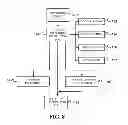 Fig. 09 - VOICE ACTIVATED PHARMACEUTICAL PROCESSING SYSTEM
