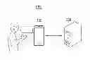 Fig. 01 - METHOD OF CONTROLLING ELECTRONIC APPARATUS AND INTERACTIVE SERVER