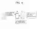 Fig. 07 - METHOD OF CONTROLLING ELECTRONIC APPARATUS AND INTERACTIVE SERVER