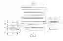 Fig. 01 - Security and data isolation for tenants in a business data system