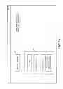 Fig. 04 - Security and data isolation for tenants in a business data system