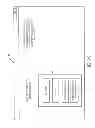 Fig. 06 - Security and data isolation for tenants in a business data system