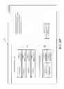 Fig. 07 - Security and data isolation for tenants in a business data system