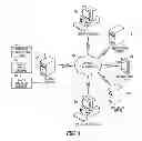 Fig. 02 - SYSTEM FOR THE INTERCHANGE OF DENTAL PRESCRIPTIONS