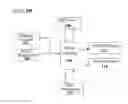 Fig. 01 - CENTRALIZED PRINT METHOD, PRINTER CONTROLLER AND SYSTEM