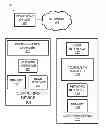 Fig. 01 - SYSTEMS AND METHODS FOR TELEHEALTH DELIVERY AND ANALYSIS