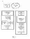 Fig. 02 - SYSTEMS AND METHODS FOR TELEHEALTH DELIVERY AND ANALYSIS
