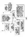 Fig. 02 - CLAIMS-UNDERWRITING INTEGRATION SYSTEM AND METHOD