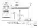 Fig. 01 - MULTI-PROJECT PORTFOLIO OPTIMIZATION