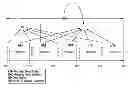 Fig. 01 - Method And System For Determining The Relative Priority Of In-Process Project Work Tasks And Focusing Improvements In Task Time Estimates