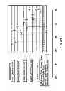 Fig. 06 - Method And System For Determining The Relative Priority Of In-Process Project Work Tasks And Focusing Improvements In Task Time Estimates