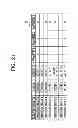 Fig. 22 - EXTRACTING APPARATUS AND EXTRACTING METHOD