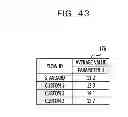 Fig. 44 - EXTRACTING APPARATUS AND EXTRACTING METHOD