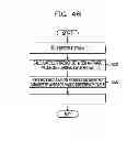 Fig. 47 - EXTRACTING APPARATUS AND EXTRACTING METHOD
