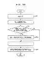Fig. 49 - EXTRACTING APPARATUS AND EXTRACTING METHOD
