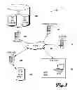 Fig. 02 - Adaptive gathering of structured and unstructured data system and method