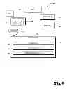 Fig. 05 - Adaptive gathering of structured and unstructured data system and method
