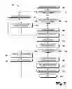 Fig. 08 - Adaptive gathering of structured and unstructured data system and method
