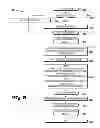 Fig. 09 - Adaptive gathering of structured and unstructured data system and method