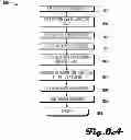 Fig. 09 - DATA REFINING ENGINE FOR HIGH PERFORMANCE ANALYSIS SYSTEM AND METHOD