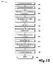 Fig. 16 - DATA REFINING ENGINE FOR HIGH PERFORMANCE ANALYSIS SYSTEM AND METHOD