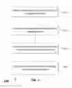 Fig. 02 - SYSTEM AND METHOD FOR PROCESSING DEMOGRAPHIC DATA
