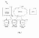 Fig. 02 - APPARATUS, SYSTEM, AND METHOD FOR MANAGING DYNAMIC PRICING FOR ONLINE SALES