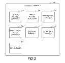 Fig. 03 - APPARATUS, SYSTEM, AND METHOD FOR MANAGING DYNAMIC PRICING FOR ONLINE SALES