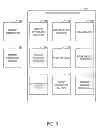 Fig. 04 - APPARATUS, SYSTEM, AND METHOD FOR MANAGING DYNAMIC PRICING FOR ONLINE SALES