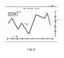 Fig. 07 - APPARATUS, SYSTEM, AND METHOD FOR MANAGING DYNAMIC PRICING FOR ONLINE SALES