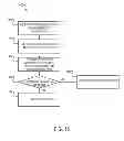Fig. 16 - APPARATUS, SYSTEM, AND METHOD FOR MANAGING DYNAMIC PRICING FOR ONLINE SALES
