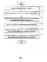 Fig. 02 - METHODS, SYSTEMS AND COMPUTER-READABLE MEDIA FOR COMPUTING PERFORMANCE INDICATOR OF A RESOURCE