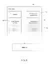 Fig. 03 - METHOD OF MANAGEMENT HUMAN RESOURCE DEVELOPMENT